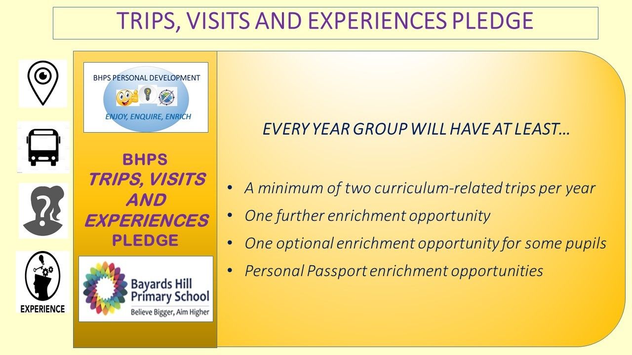 BHPS Trips, Visits and Experiences Pledge JPEG version