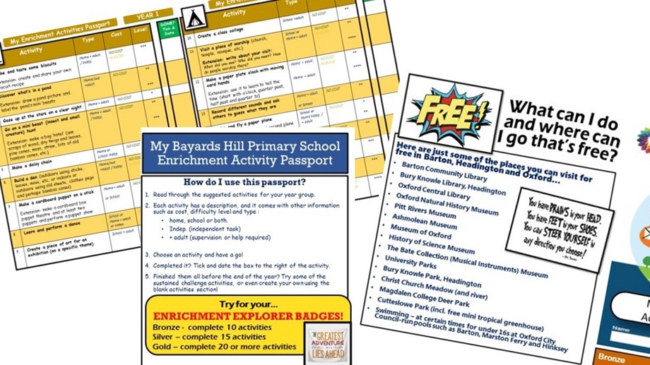 THE BAYARDS HILL ENRICHMENT PASSPORT INSIDE